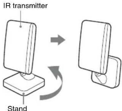 SONY WAHTSD1 - Installing the IR transmitter on a wall - 1