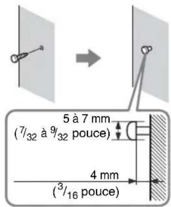SONY WAHTSD1 - Fixation murale du récepteur IR - 1