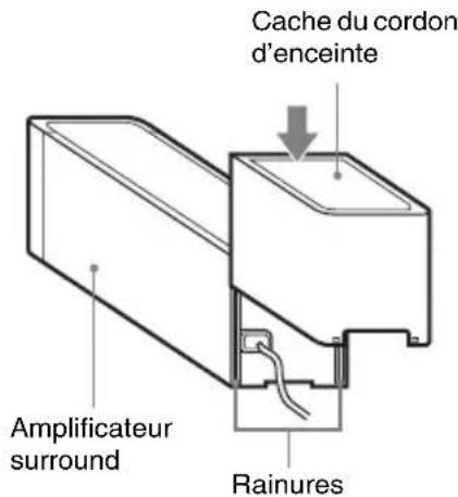 SONY WAHTSD1 - Fixation du cache - 1