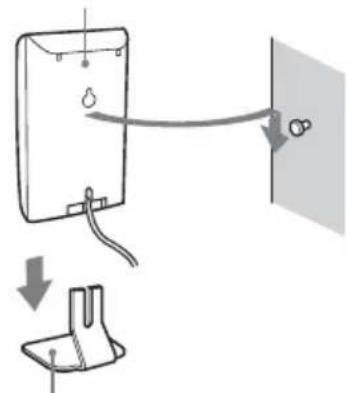 SONY WAHTSD1 - Installing the IR receiver on a wall - 2