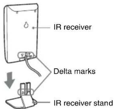 SONY WAHTSD1 - Note - 1