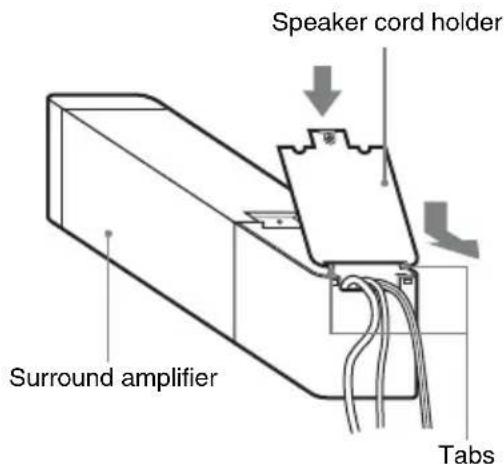 SONY WAHTSD1 - Attaching the cover - 2