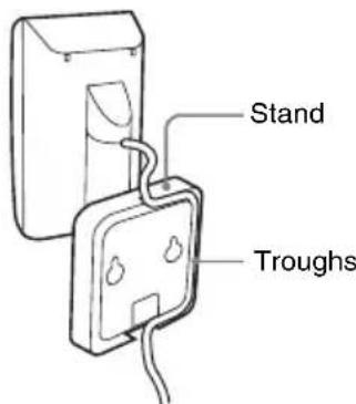 SONY WAHTSD1 - Tip - 1