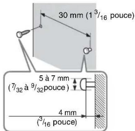 SONY WAHTSD1 - Fixation murale de l'émetteur IR - 2