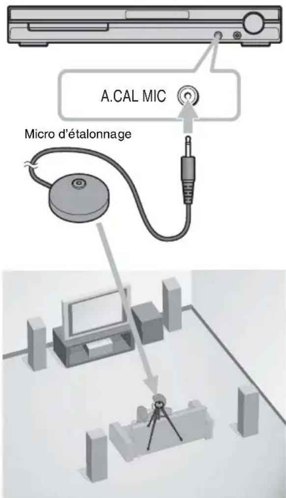 SONY WAHTSD1 - Remarque - 1