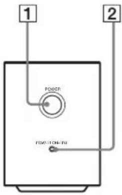 SONY WAHTSD1 - Surround amplifier - 1