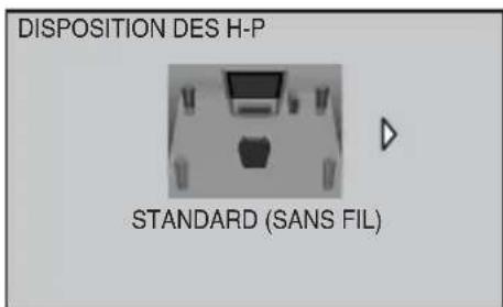 SONY WAHTSD1 - Réglages des enceintes - 2