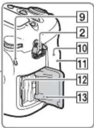 SONY ILCA77M2M - Partes laterais/inferior - 2
