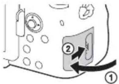 SONY ILCA77M2M - 6ZamknacPokrywe. - 1