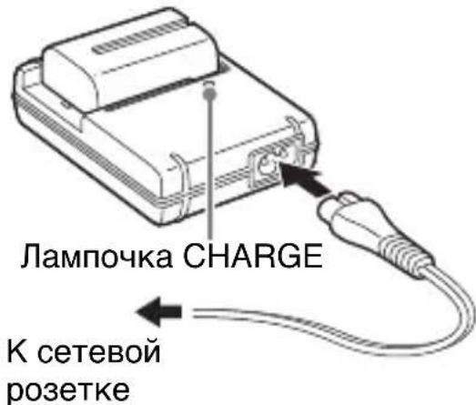 SONY ILCA77M2M - 2ПодсоeДиНITEЗapДhoe yCTpoIcTBOKceTeBOI po3eTke. - 2