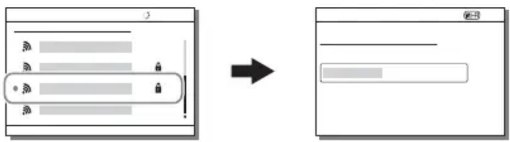 SONY ILCA77M2M - Verbinden der Kamera mit einem drahtlosen Zugangspunkt - 1