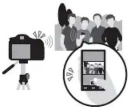 SONY ILCA77M2M - Bb6op peXmamcBeMkn - 1