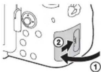 SONY ILCA77M2M - Schlieben Sie die Klappe. - 1