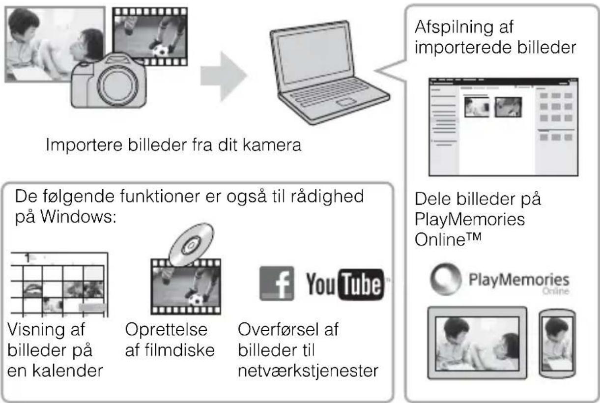 SONY ILCA77M2M - Brug af PlayMemories Home - 1