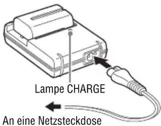 SONY ILCA77M2M - Für USA und Kanada - 2