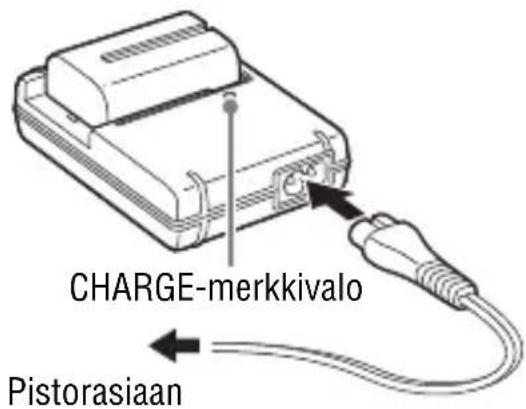 SONY ILCA77M2M - USA ja Kanada - 2