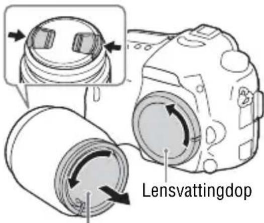 SONY ILCA77M2M - Haal de lensvattingdop van de camera af en haal dechterlensdop van de lens af. - 1