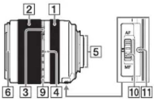 SONY ILCA77M2M - Obiektyw - 2