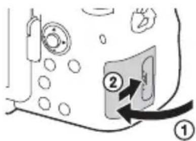 SONY ILCA77M2M - Sluit het deksel. - 1