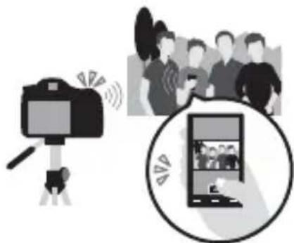 SONY ILCA77M2M - Korzystanie z funkcji z Jednym dotknięciem NFC i Wi-Fi - 3