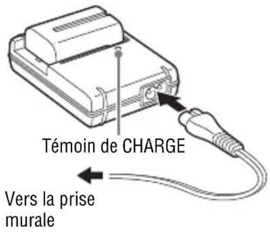 SONY ILCA77M2M - Pour les états-unis et le canada - 1