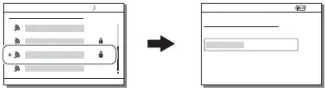 SONY ILCA77M2M - Podłuczanie aparatu do bezprzewodowej punktu dostępowego - 1