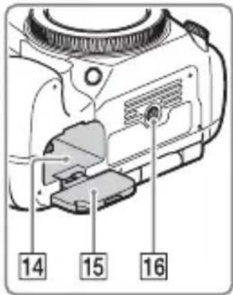 SONY ILCA77M2M - Sides/Bottom - 3