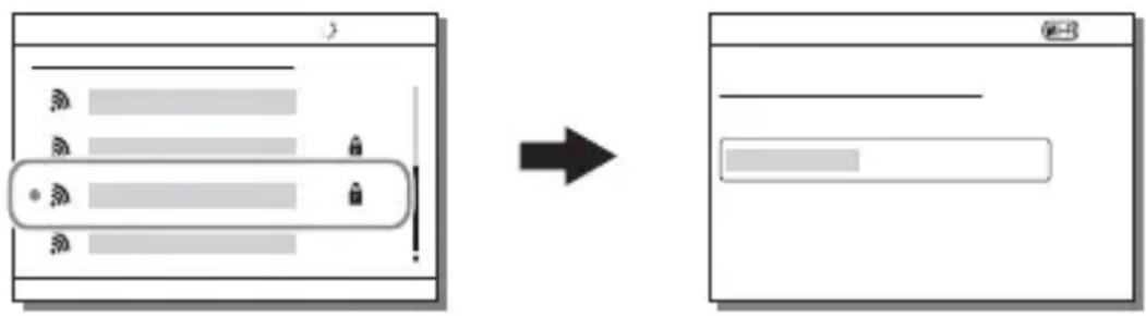 SONY ILCA77M2M - Connessione della fotocamera a un punto di accesso wireless - 1