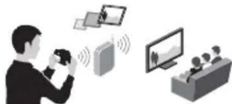 SONY ILCA77M2M - Utilización de las functions Wi-Fi y NFC con un solo toque - 4