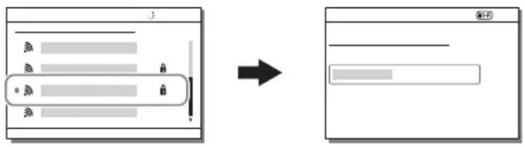 SONY ILCA77M2M - Подключене Камеры К Точke бесправODноюdoctуна - 1