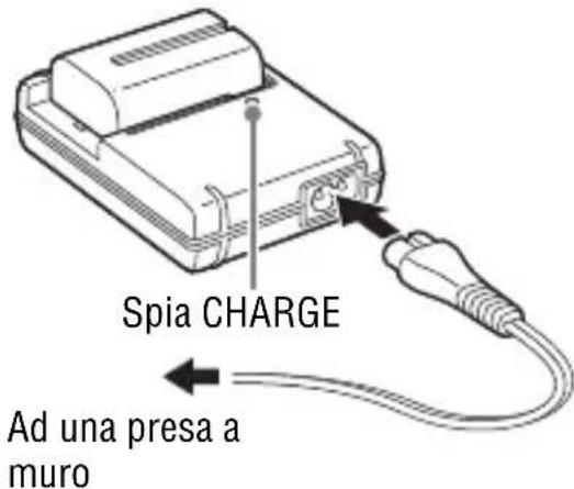 SONY ILCA77M2M - Per gli Stati Uniti e il Canada - 2