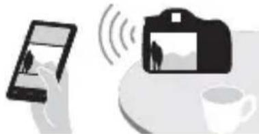 SONY ILCA77M2M - Utilización de las functions Wi-Fi y NFC con un solo toque - 2