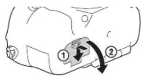 SONY ILCA77M2M - Inserimento del pacco batteria/della scheda di memoria (in vendita separatamente) - 1