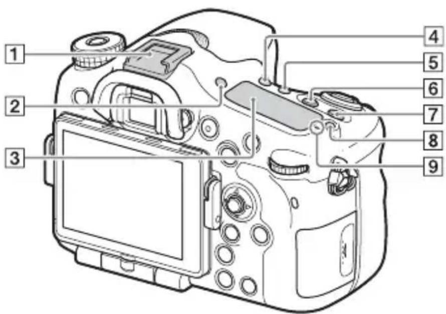 SONY ILCA77M2M - Lato superiore - 1