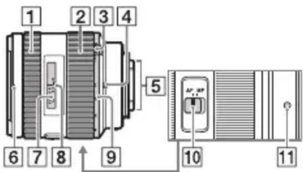 SONY ILCA77M2M - Obiettivo - 1