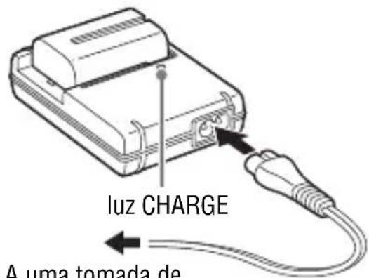 SONY ILCA77M2M - Nos Países/regioes sem ser os EUA e Canada - 1