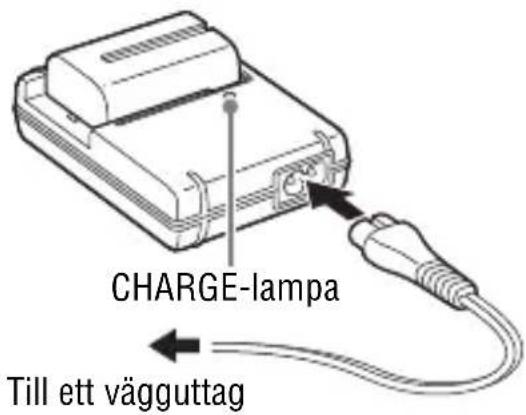 SONY ILCA77M2M - Satt i batteriladdaren i ett vagguttag. - 2