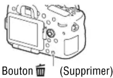 SONY ILCA77M2M - Effacement d'images - 1