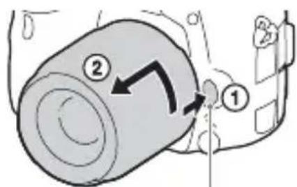 SONY ILCA77M2M - Per rimuovere I'obiettivo - 1