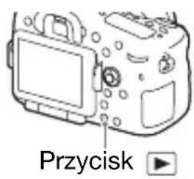 SONY ILCA77M2M - 1Naciśnij przycisk - 1