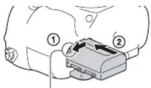 SONY ILCA77M2M - De accu/geheugenkaartplaatsen (los verkrijgbaar) - 2
