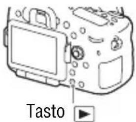 SONY ILCA77M2M - Premere il tasting - 1