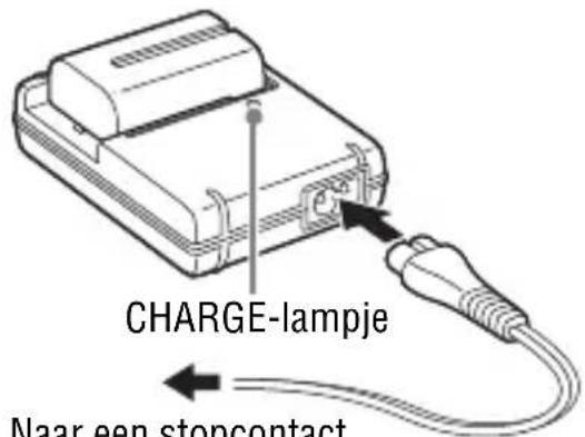 SONY ILCA77M2M - Voor andere landen/regio's dan de Verenigde Staten en Canada - 1