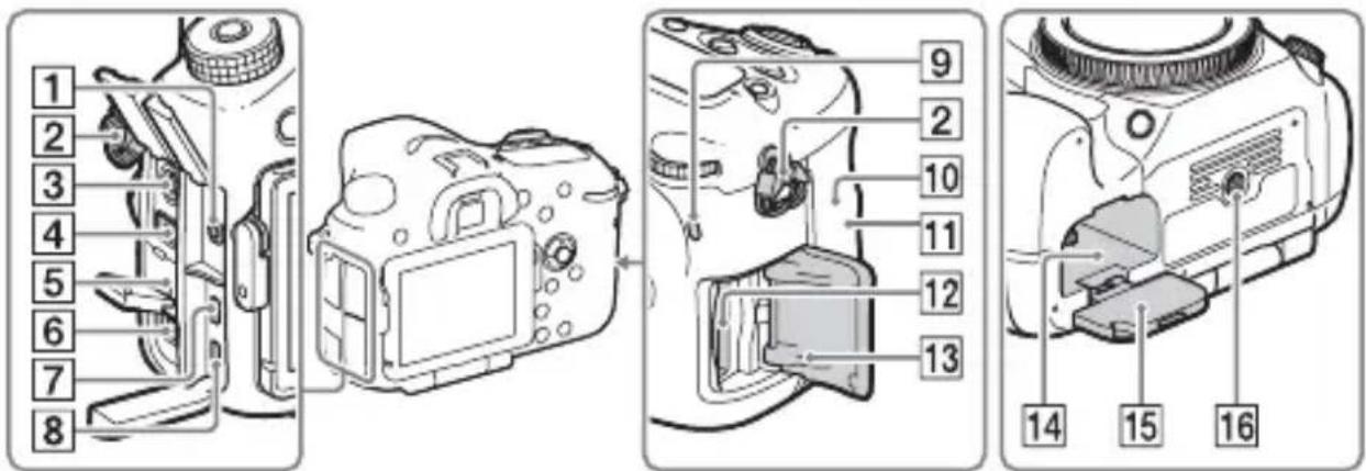 SONY ILCA77M2M - Laterales/Lado inferior - 1
