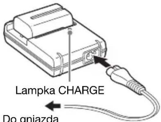 SONY ILCA77M2M - 2Podłaczyć tadowskarę do gniażda elektrycznych. - 2