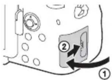 SONY ILCA77M2M - Lukkdekselet. - 1