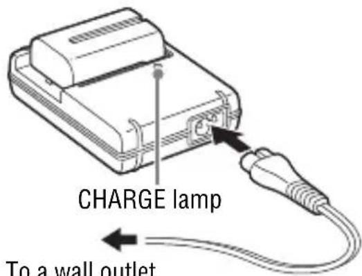SONY ILCA77M2M - For the U.S.A and Canada - 2