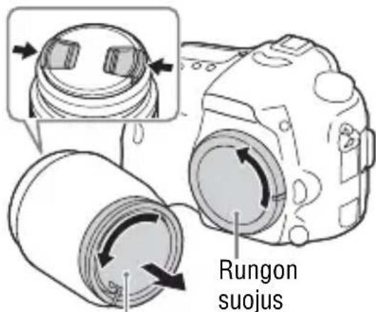 SONY ILCA77M2M - Irrota rungon suojus kamerasta ja takalinssinsuojus objektivin takaa. - 1