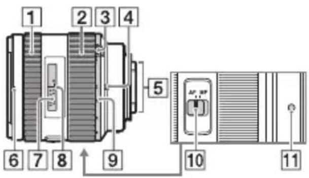SONY ILCA77M2M - Obiektyw - 1