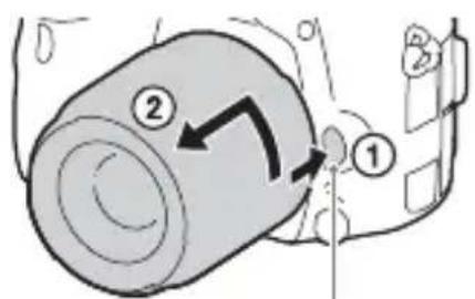 SONY ILCA77M2M - Zdejmownikie objiektywu - 1